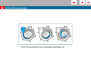       
». Sobrealimentación
5




              12.59. Funcionamiento de un compresor centrífugo o G.
 