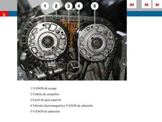       
»




    1 VANOS de escape
    2 Cadena de casquillos
    3 Carril de guía superior
    4 Válvula electromagnética VANOS de admisión
    5 VANOS de admisión
 