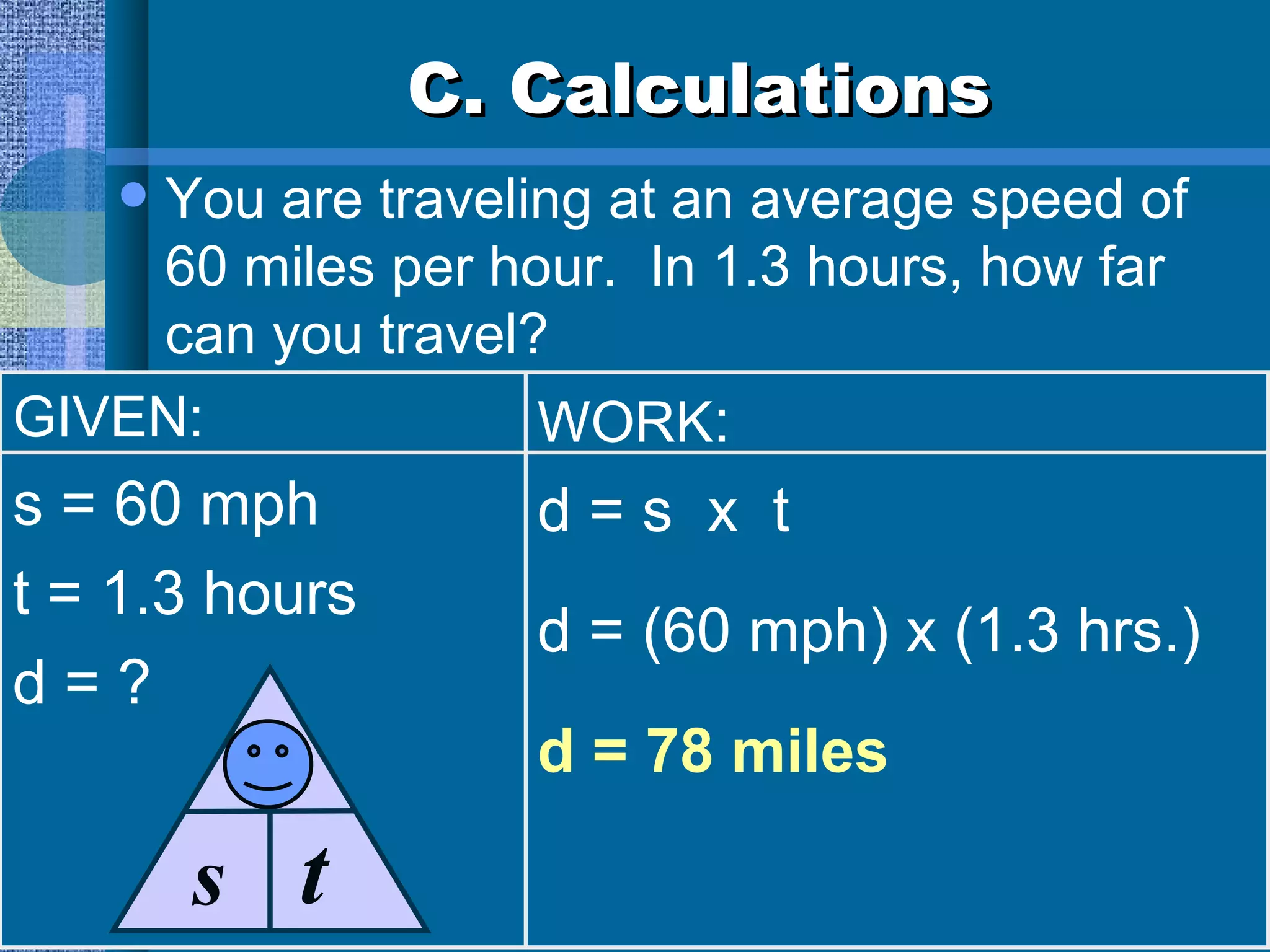 C. Calculations You are traveling at an average speed of 60 miles per hour.  In 1.3 hours, how far can you travel? GIVEN: s = 60 mph t = 1.3 hours d = ? WORK : d = s  x  t d = (60 mph) x (1.3 hrs.) d = 78 miles s d t 