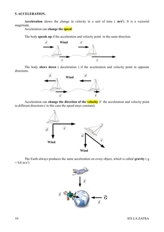 5. ACCELERATION.

      Acceleration shows the change in velocity in a unit of time ( m/s2). It is a vectorial
magnitude.
      Acceleration can change the speed:

       The body speeds up if the acceleration and velocity point in the same direction.
                                 Wind




        The body slows down ( deceleration ) if the acceleration and velocity point in opposite
directions.
                                     Wind




        Acceleration can change the direction of the velocity if the acceleration and velocity point
in different directions ( in this case the speed stays constant).




                        Wind

                                                Wind

       The Earth always produces the same acceleration on every object, which is called gravity ( g
= 9,8 m/s2)




10                                                                                  IES LA ZAFRA
 