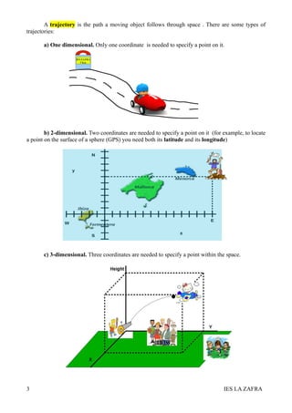 A trajectory is the path a moving object follows through space . There are some types of
trajectories:

       a) One dimensional. Only one coordinate is needed to specify a point on it.




        b) 2-dimensional. Two coordinates are needed to specify a point on it (for example, to locate
a point on the surface of a sphere (GPS) you need both its latitude and its longitude)




       c) 3-dimensional. Three coordinates are needed to specify a point within the space.




3                                                                                  IES LA ZAFRA
 