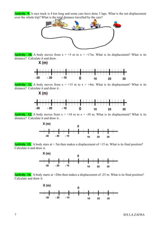Activity 9. A race track is 4 km long and some cars have done 3 laps. What is the net displacement
over the whole trip? What is the total distance travelled by the cars?




Activity 10. A body moves from x = +5 m to x = +17m. What is its displacement? What is its
distance? Calculate it and draw .




Activity 11. A body moves from x = +15 m to x = +4m. What is its displacement? What is its
distance? Calculate it and draw it .




Activity 12. A body moves from x = +10 m to x = -30 m. What is its displacement? What is its
distance? Calculate it and draw it .




Activity 13. A body stars at + 5m then makes a displacement of +15 m. What is its final position?
Calculate it and draw it.




Activity 14. A body starts at +20m then makes a displacement of -25 m. What is its final position?
Calculate and draw it.




7                                                                                 IES LA ZAFRA
 