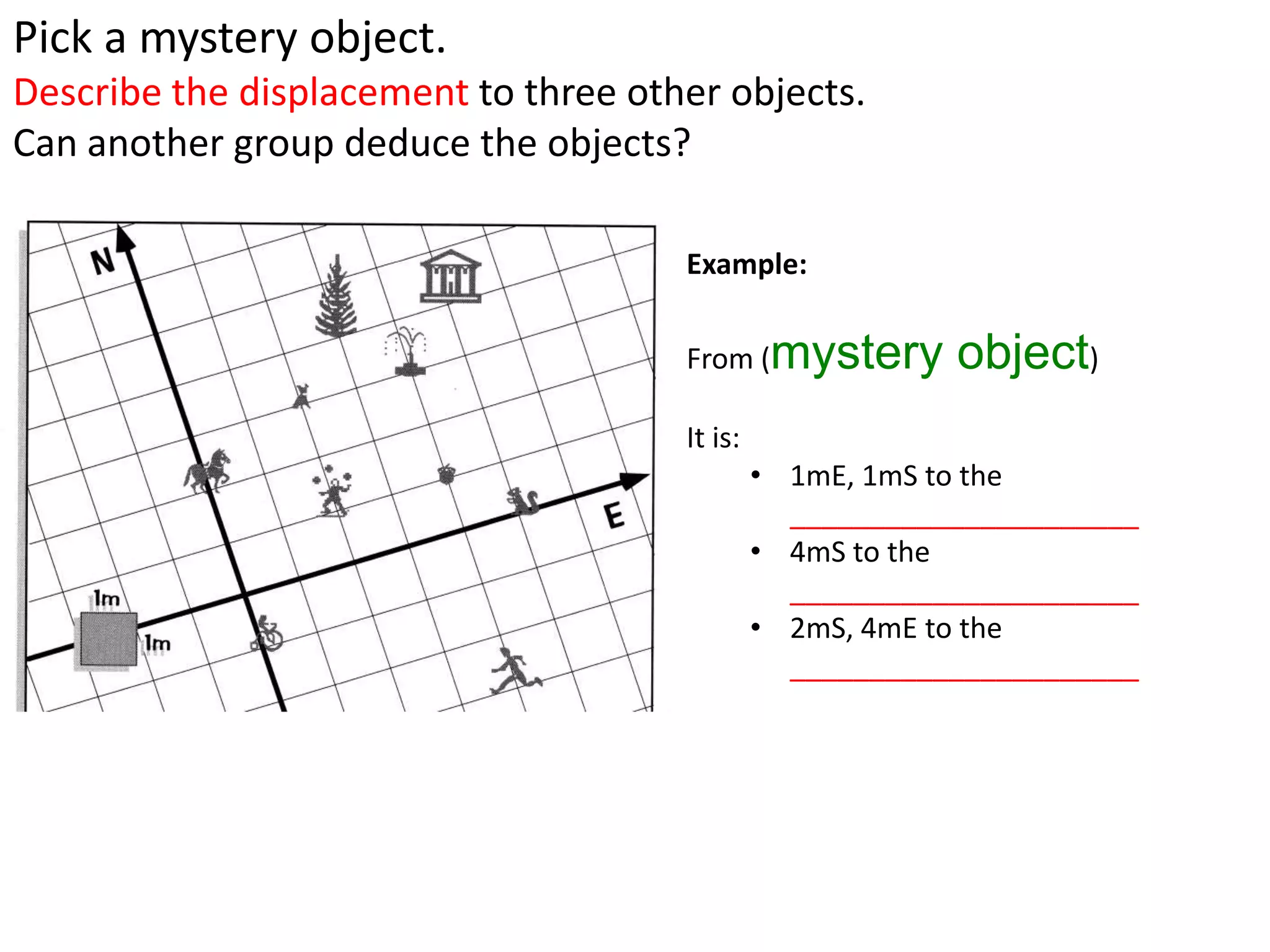 Pick a mystery object.
Describe the displacement to three other objects.
Can another group deduce the objects?

                                      Example:

                                      From (mystery        object)
                                      It is:
                                               • 1mE, 1mS to the
                                                 ______________________
                                               • 4mS to the
                                                 ______________________
                                               • 2mS, 4mE to the
                                                 ______________________
 