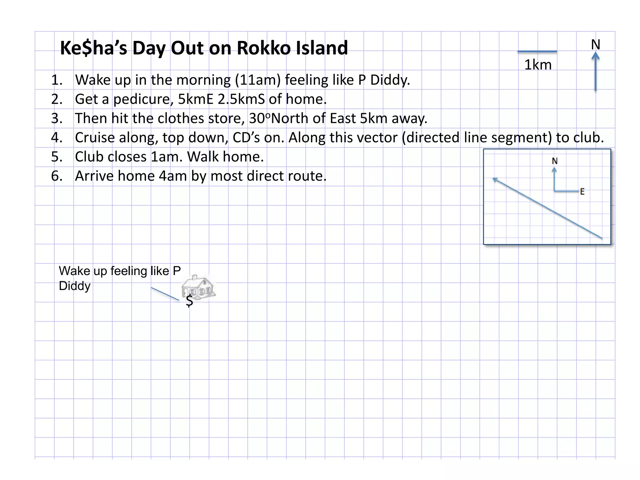 Ke$ha’s Day Out on Rokko Island                                                     N
                                                                           1km
1.   Wake up in the morning (11am) feeling like P Diddy.
2.   Get a pedicure, 5kmE 2.5kmS of home.
3.   Then hit the clothes store, 30oNorth of East 5km away.
4.   Cruise along, top down, CD’s on. Along this vector (directed line segment) to club.
5.   Club closes 1am. Walk home.
6.   Arrive home 4am by most direct route.




 Wake up feeling like P
 Diddy
                          $
 