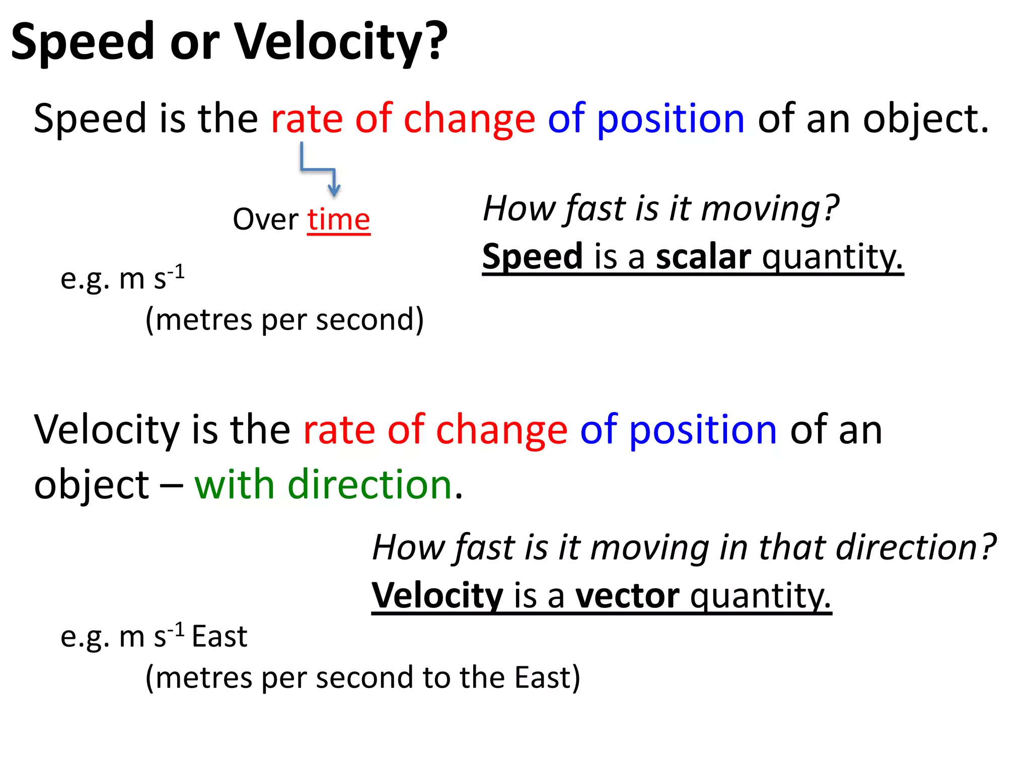 Speed or Velocity?
Speed is the rate of change of position of an object.

              Over time          How fast is it moving?
                                 Speed is a scalar quantity.
  e.g. m s-1
        (metres per second)


Velocity is the rate of change of position of an
object – with direction.
                          How fast is it moving in that direction?
                          Velocity is a vector quantity.
  e.g. m s-1 East
        (metres per second to the East)
 