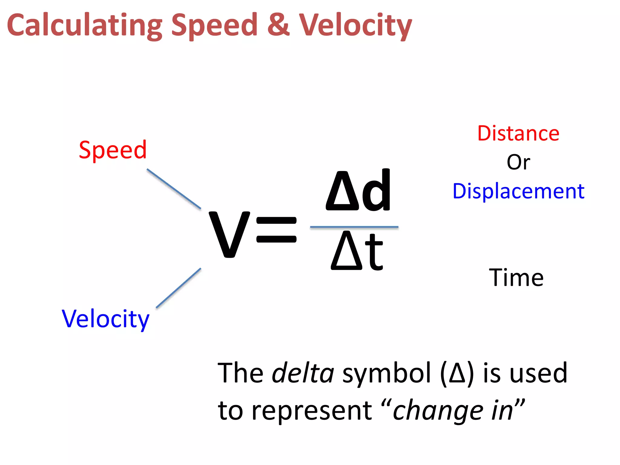 Calculating Speed & Velocity


                                  Distance
    Speed                             Or
                      Δd        Displacement

              v=      Δt           Time
   Velocity

              The delta symbol (Δ) is used
              to represent “change in”
 