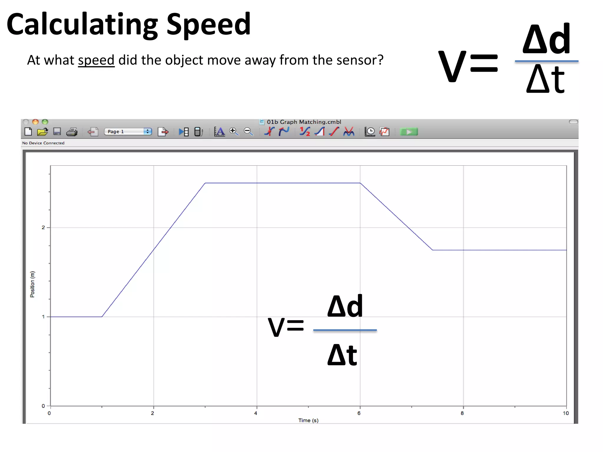 Calculating Speed
                                                                Δd
 At what speed did the object move away from the sensor?
                                                           v=   Δt



                                               Δd
                                      v=
                                               Δt
 