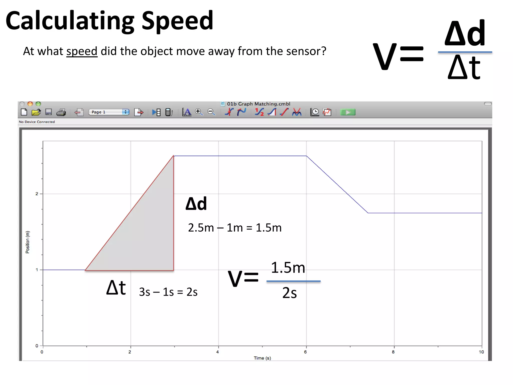 Calculating Speed
                                                                Δd
 At what speed did the object move away from the sensor?
                                                           v=   Δt


                              Δd
                              2.5m – 1m = 1.5m


                                             1.5m
               Δt    3s – 1s = 2s
                                      v=       2s
 