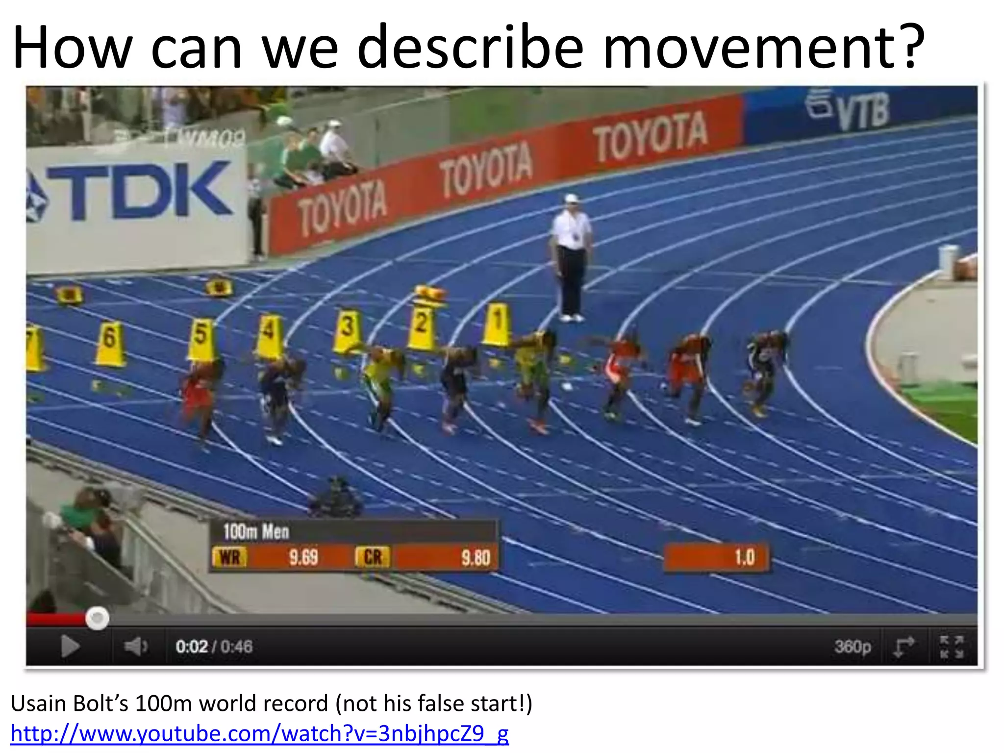 How can we describe movement?




Usain Bolt’s 100m world record (not his false start!)
http://www.youtube.com/watch?v=3nbjhpcZ9_g
 