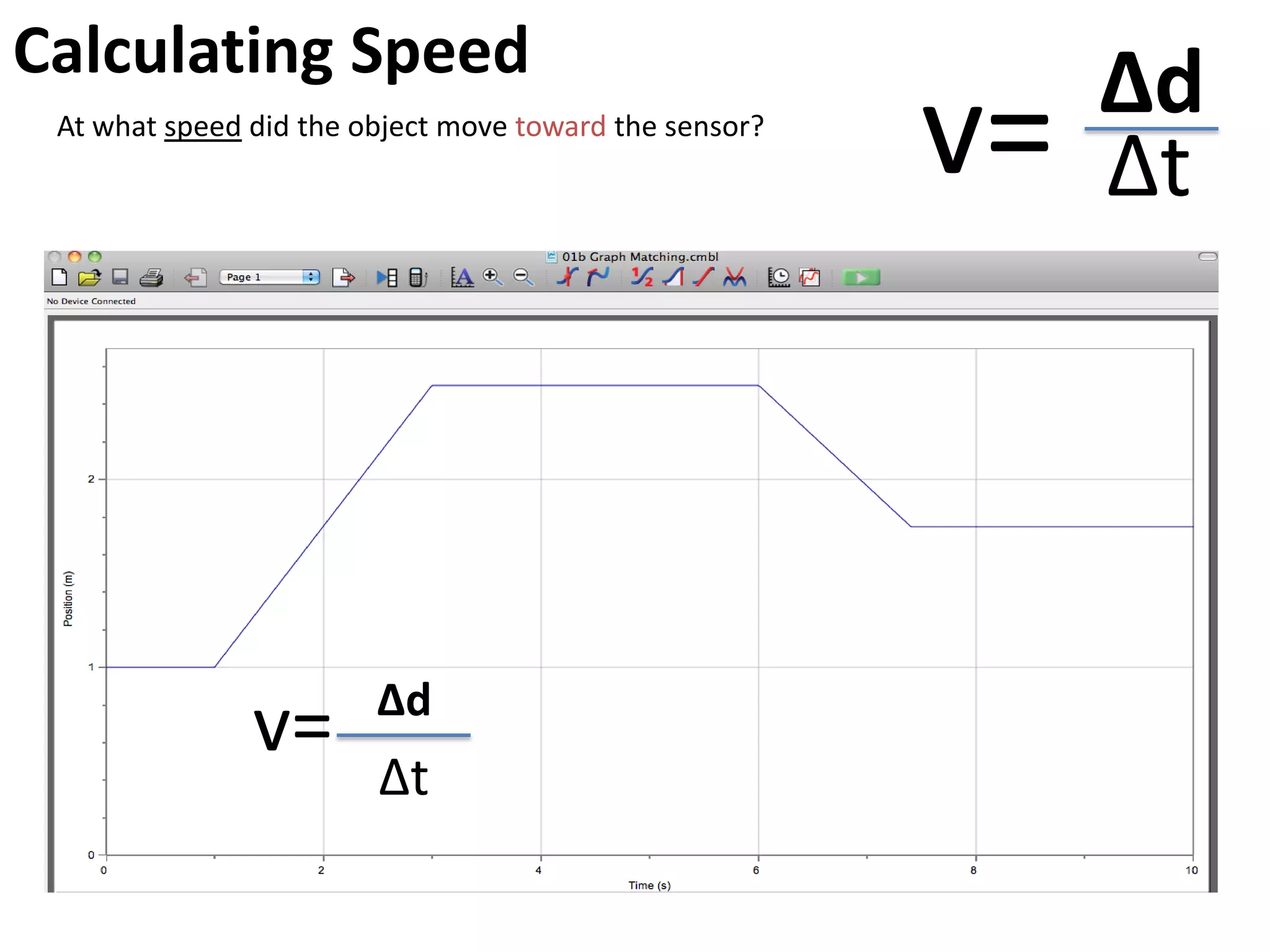 Calculating Speed
                                                             Δd
 At what speed did the object move toward the sensor?
                                                        v=   Δt




                        Δd
               v=
                        Δt
 