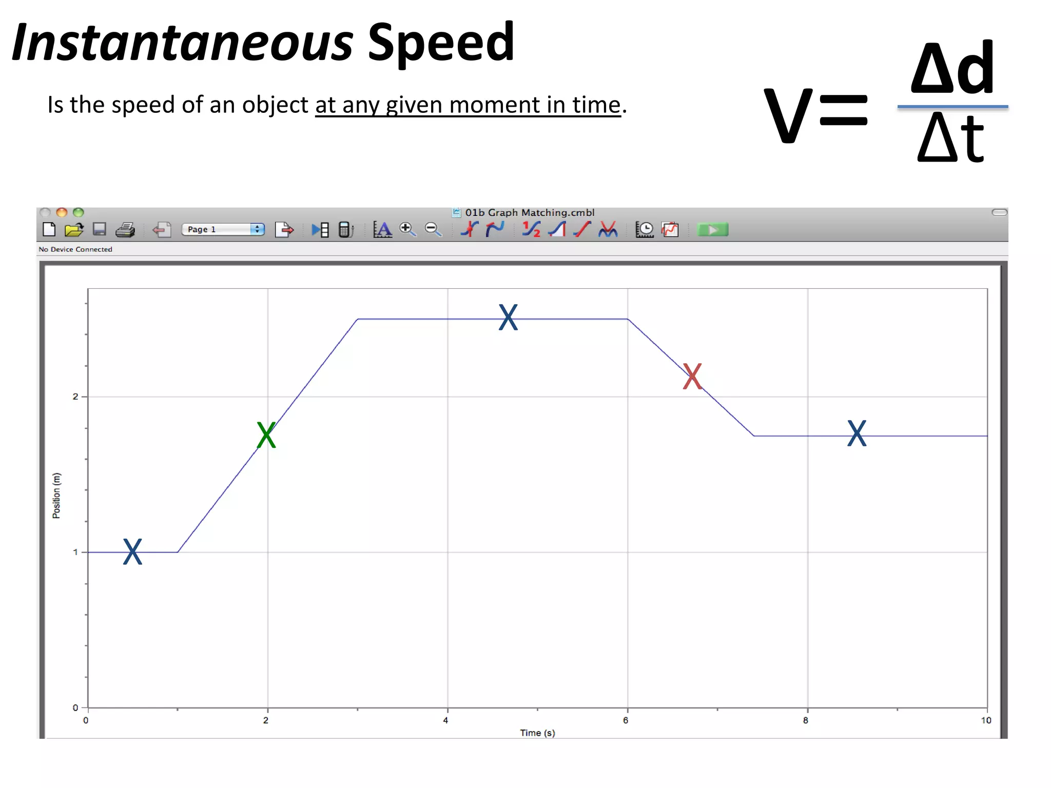 Instantaneous Speed
                                                                   Δd
 Is the speed of an object at any given moment in time.
                                                              v=   Δt

                                          X
                                                          X
                    X                                          X

       X
 