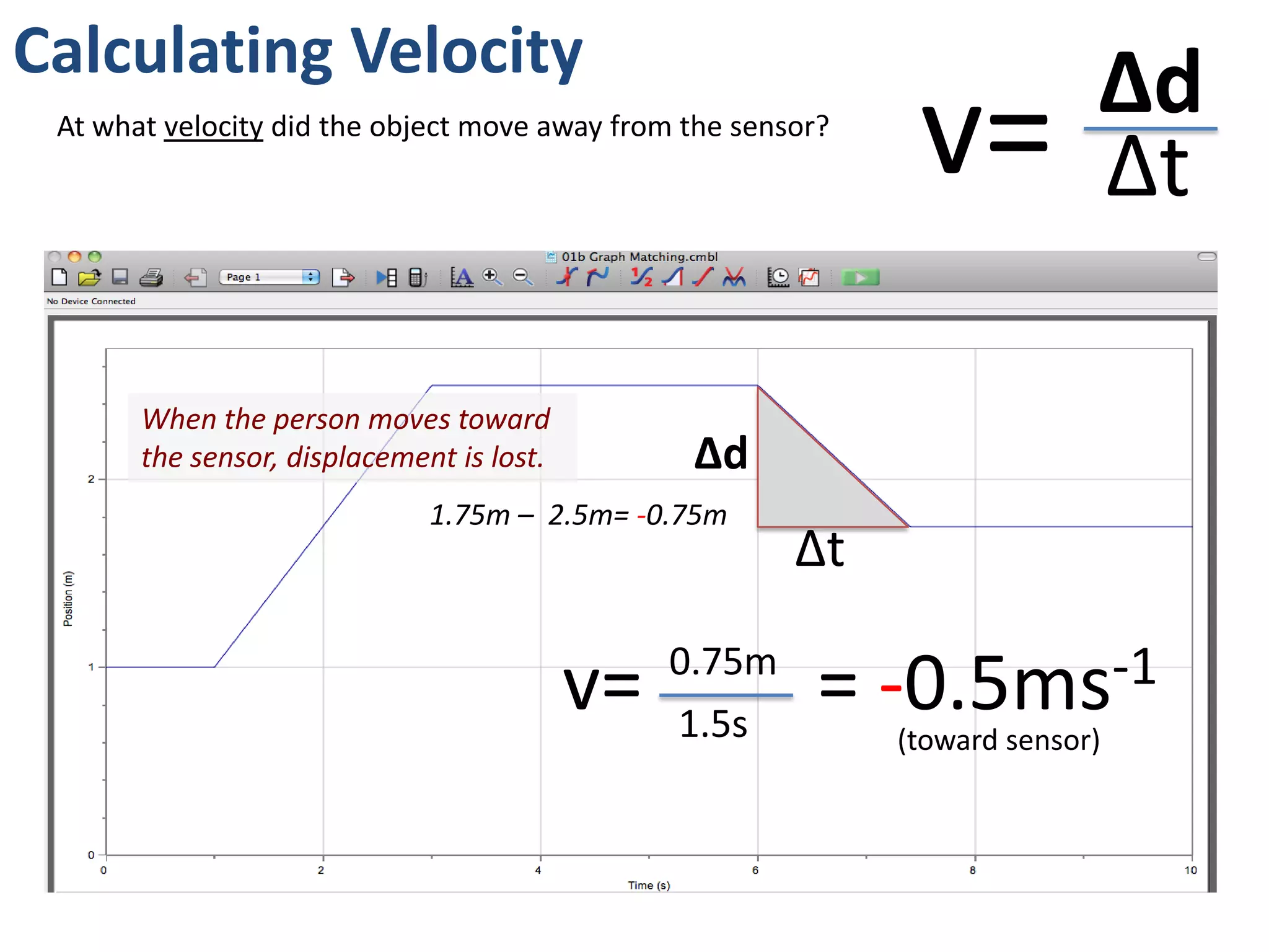 Calculating Velocity
                                                                            Δd
 At what velocity did the object move away from the sensor?
                                                               v=           Δt

       When the person moves toward
       the sensor, displacement is lost.         Δd
                              1.75m – 2.5m= -0.75m
                                                        Δt

                                           v=   0.75m
                                                          =   -0.5ms -1
                                                1.5s          (toward sensor)
 