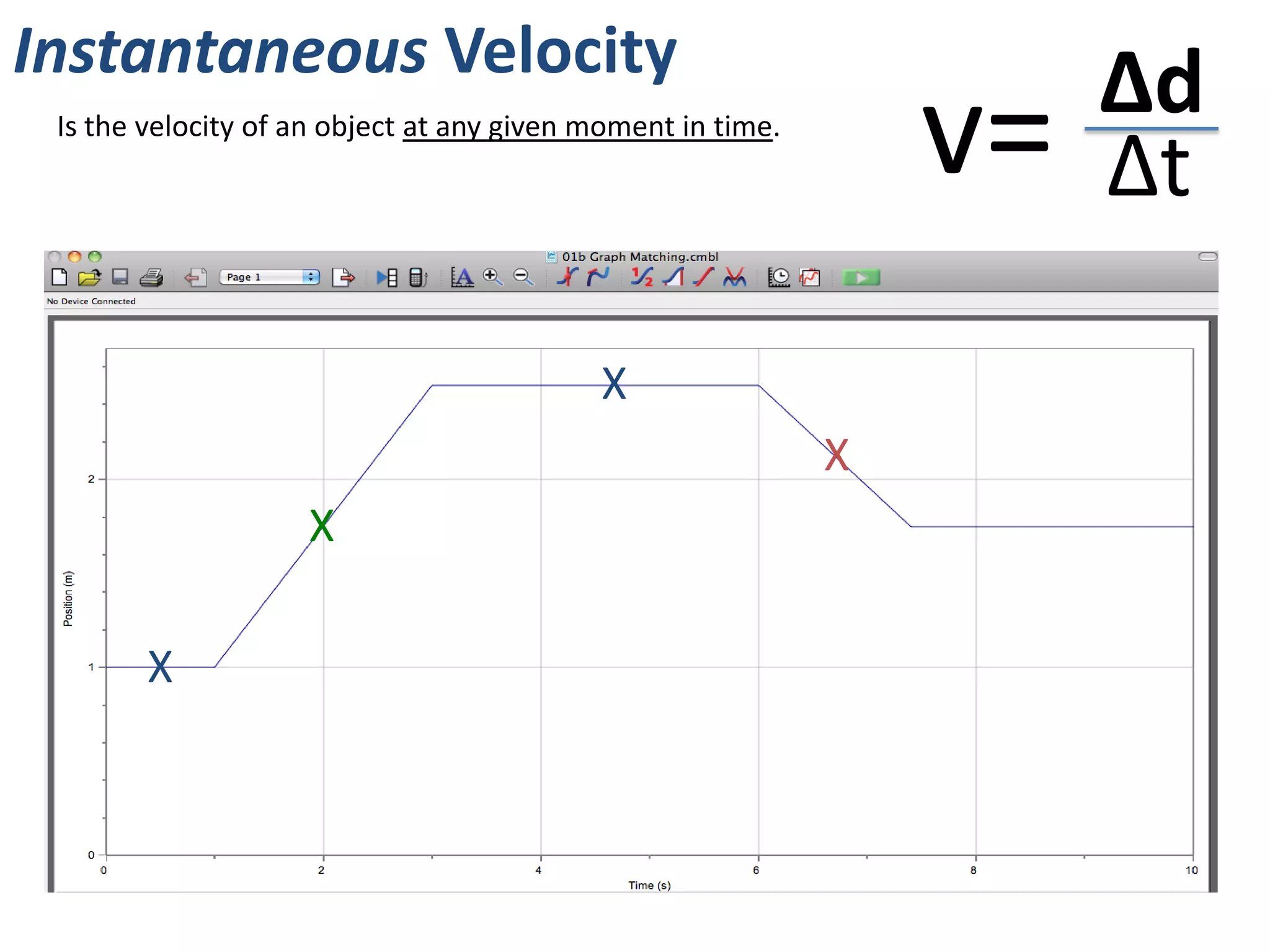 Instantaneous Velocity
                                                                      Δd
 Is the velocity of an object at any given moment in time.
                                                                 v=   Δt

                                           X
                                                             X
                    X

        X
 