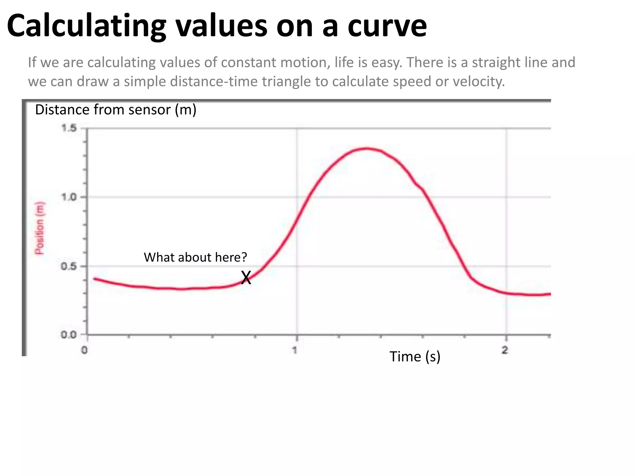Calculating values on a curve
 If we are calculating values of constant motion, life is easy. There is a straight line and
 we can draw a simple distance-time triangle to calculate speed or velocity.
  Distance from sensor (m)




                    What about here?
                                    X


                                                             Time (s)
 