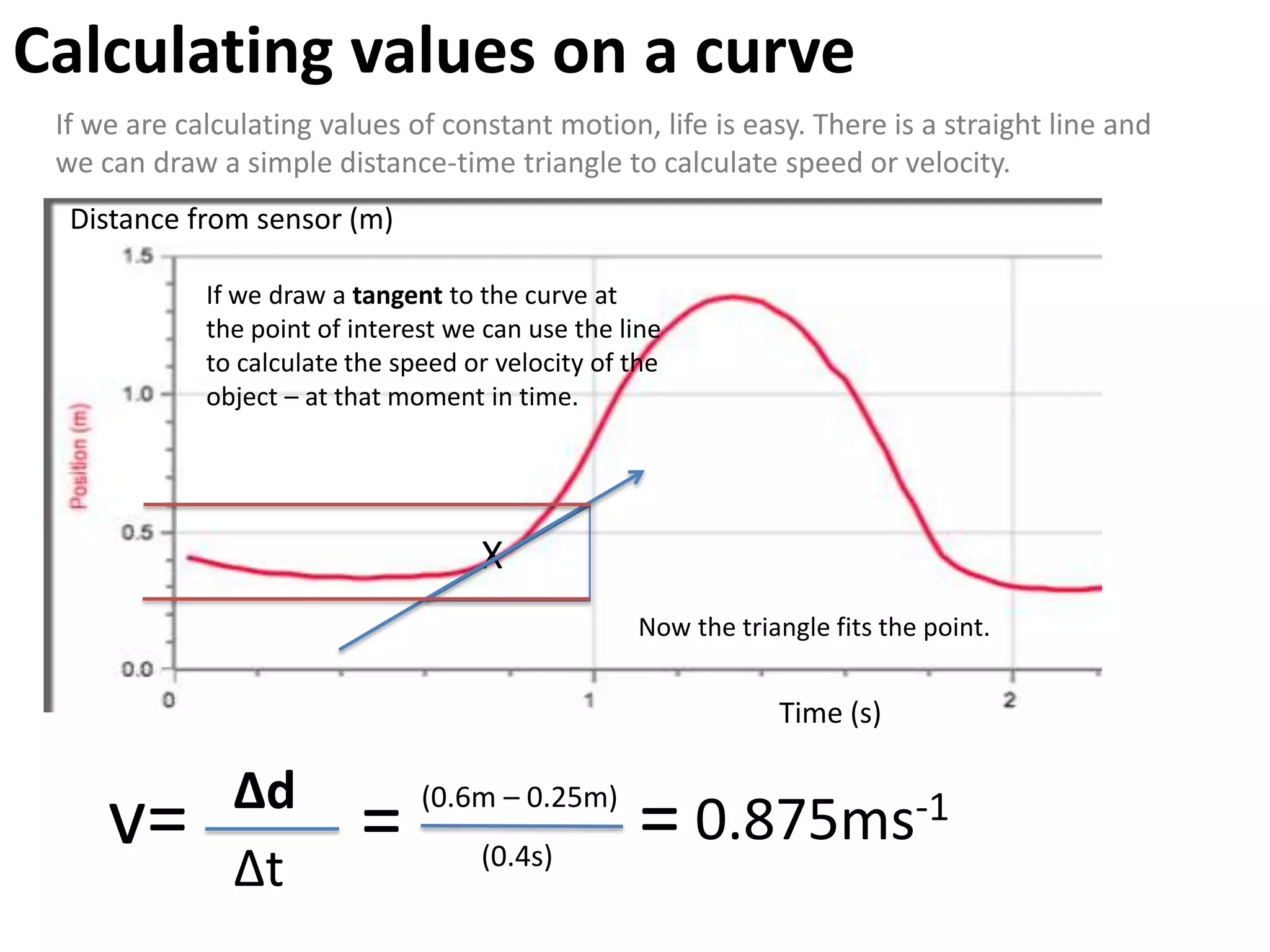 Calculating values on a curve
 If we are calculating values of constant motion, life is easy. There is a straight line and
 we can draw a simple distance-time triangle to calculate speed or velocity.
  Distance from sensor (m)

             If we draw a tangent to the curve at
             the point of interest we can use the line
             to calculate the speed or velocity of the
             object – at that moment in time.




                                     X
                                                   Now the triangle fits the point.


                                                               Time (s)

               Δd
     v=                   =     (0.6m – 0.25m)
                                     (0.4s)
                                                   = 0.875ms-1
               Δt
 