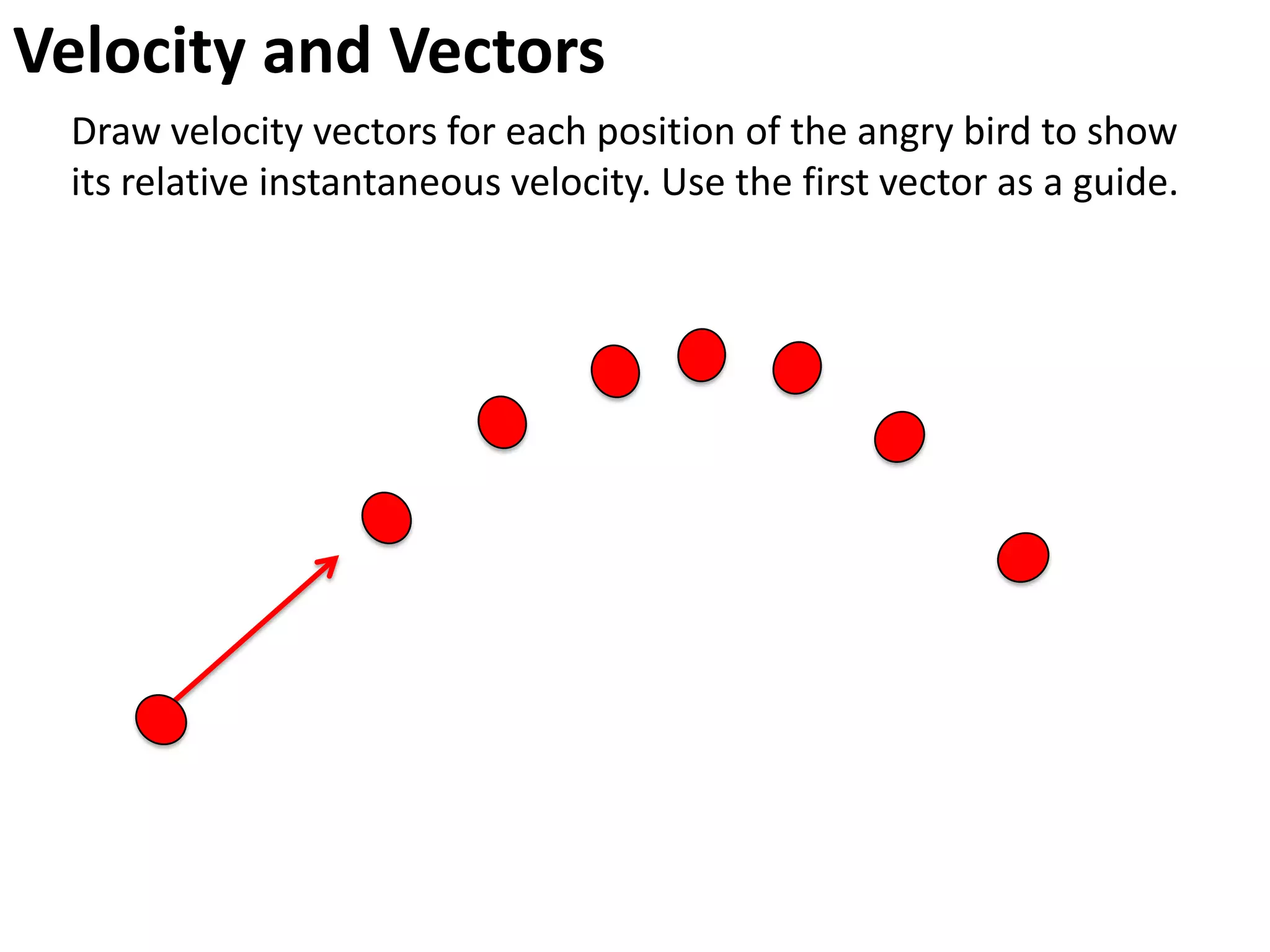 Velocity and Vectors
 Draw velocity vectors for each position of the angry bird to show
 its relative instantaneous velocity. Use the first vector as a guide.
 