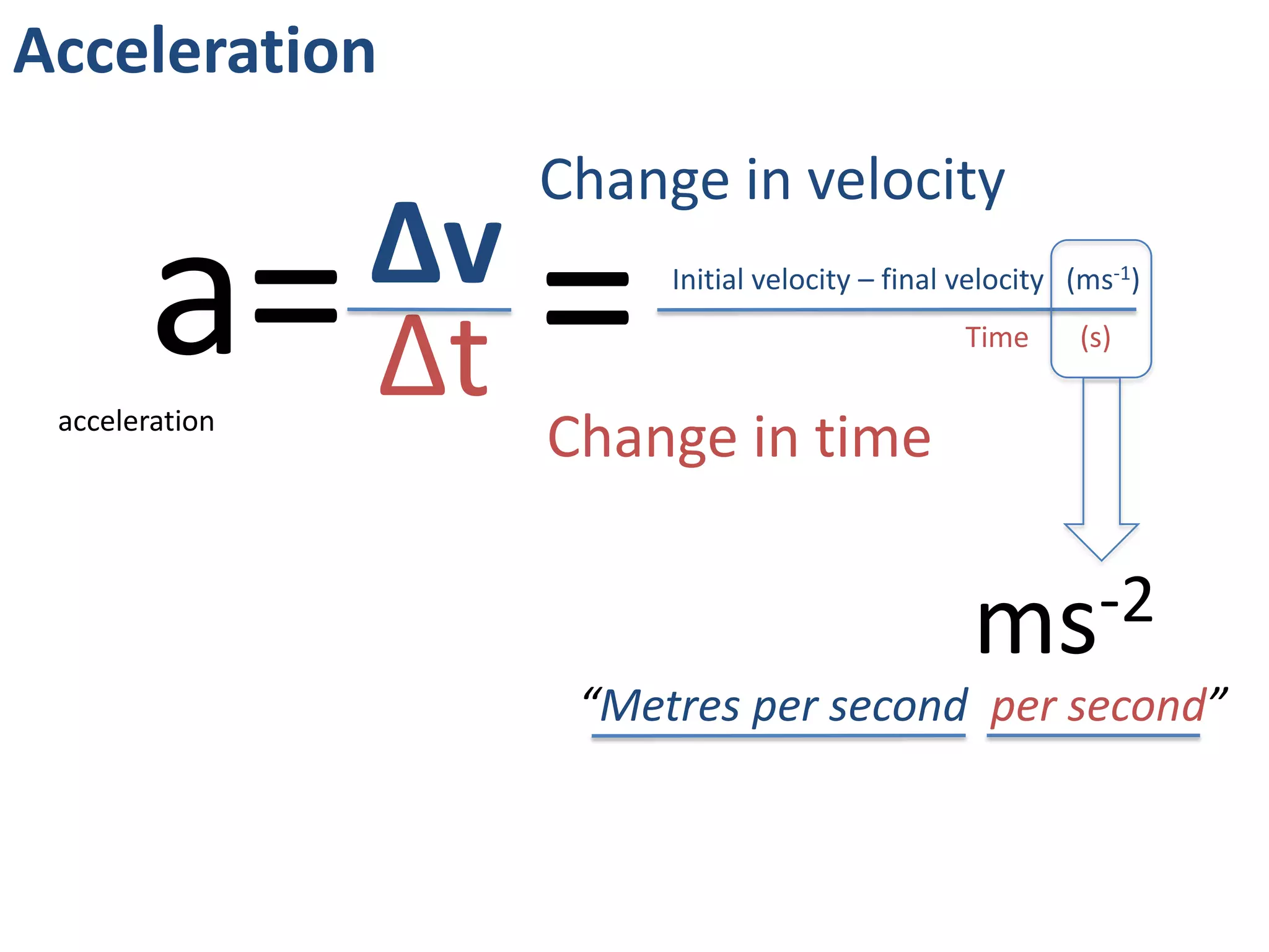 Acceleration
                Change in velocity
          Δv
       a= Δt =
 acceleration
                     Initial velocity – final velocity (ms-1)
                                              Time     (s)


             Change in time


                                              ms -2
                 “Metres per second per second”
 