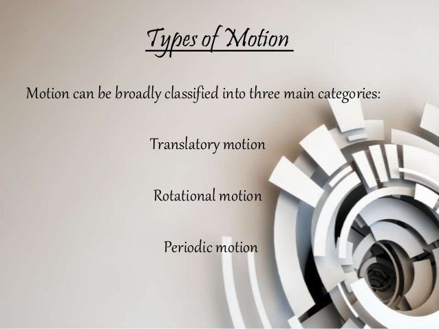Chart On Different Types Of Motion