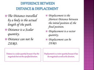 Distance is a scalarquantitybecause it has the
magnitude butnot the specifieddirection.
Displacement is a vector quantitybecause it has
the magnitude as wellas the direction.
 The Distance travelled
by a body is the actual
length of the path.
 Distance is a Scalar
quantity.
 Distance can not be
ZERO.
 Displacement is the
Shortest Distance between
the initial position & the
final position.
 Displacement is a vector
quantity.
 Displacement can be
ZERO.
 