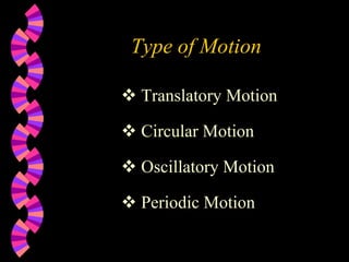 Type of Motion
Translatory Motion
Circular Motion
Oscillatory Motion
Periodic Motion