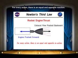 For every action, there is an equal and opposite reaction.
 