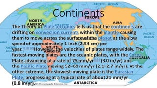 Continents
 