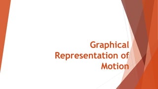 Graphical
Representation of
Motion
 
