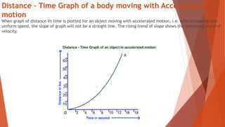 Distance – Time Graph of a body moving with Accelerated
motion
When graph of distance Vs time is plotted for an object moving with accelerated motion, i.e. with increasing non-
uniform speed, the slope of graph will not be a straight line. The rising trend of slope shows the increasing trend of
velocity.
 