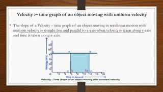 Velocity :– time graph of an object moving with uniform velocity
• The slope of a Velocity – time graph of an object moving in rectilinear motion with
uniform velocity is straight line and parallel to x-axis when velocity is taken along y-axis
and time is taken along x-axis.
 