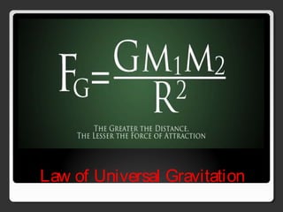 Law of Universal Gravitation
 