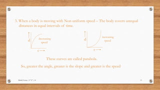 Mridul Verma | 9 "A" | 10 13
3. When a body is moving with Non uniform speed – The body covers unequal
distances in equal intervals of time.
t
d
t
ddecreasing
speed
increasing
speed
These curves are called parabola.
So, greater the angle, greater is the slope and greater is the speed
 