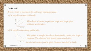 Mridul Verma | 9 "A" | 10 18
CASE - II
When a body is moving with uniformly changing speed -
a.) If speed increases uniformly.
v
t
This slope is known as positive slope and slope gives
uniform acceleration.
b.) If speed is decreasing uniformly -
v
t
The graph is straight line slope downwards. Hence, the slope is
negative. The slope of this graph gives retardation.
Area in both cases (a & b) gives distance travelled by body.
 