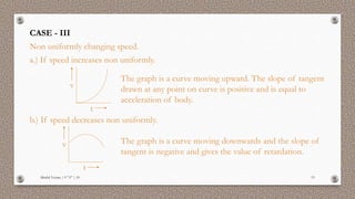Mridul Verma | 9 "A" | 10 19
CASE - III
Non uniformly changing speed.
a.) If speed increases non uniformly.
v
t
The graph is a curve moving upward. The slope of tangent
drawn at any point on curve is positive and is equal to
acceleration of body.
b.) If speed decreases non uniformly.
t
v The graph is a curve moving downwards and the slope of
tangent is negative and gives the value of retardation.
 