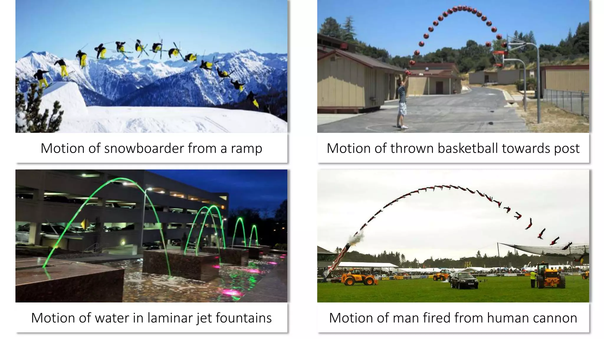 Motion of snowboarder from a ramp
Motion of water in laminar jet fountains
Motion of thrown basketball towards post
Motion of man fired from human cannon
 