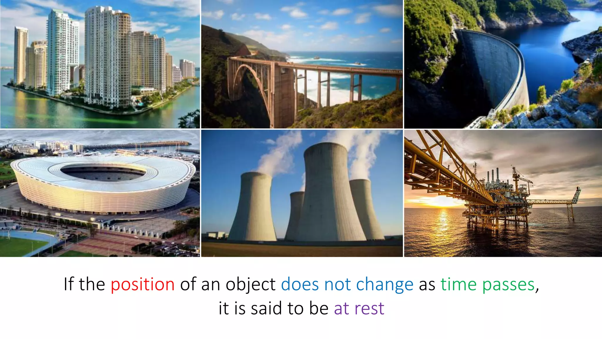 If the position of an object does not change as time passes,
it is said to be at rest
 