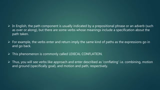 Motion | PPTX