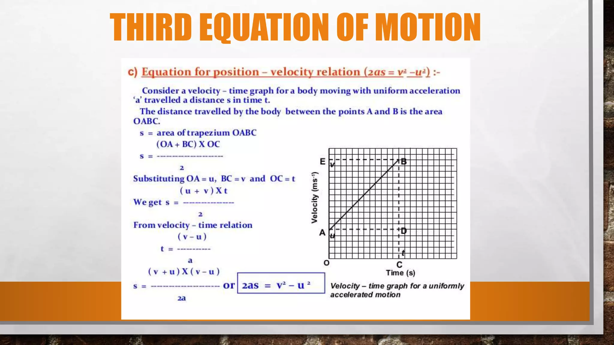 THIRD EQUATION OF MOTION
 