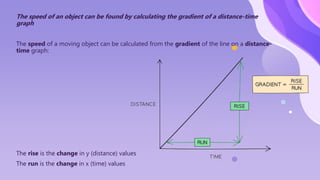 The speed of an object can be found by calculating the gradient of a distance-time
graph
The speed of a moving object can be calculated from the gradient of the line on a distance-
time graph:
The rise is the change in y (distance) values
The run is the change in x (time) values
 