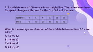 3. An athlete runs a 100 m race in a straight line. The table shows how
his speed changes with time for the first 5.0 s of the race.
What is the average acceleration of the athlete between time 2.0 s and
3.0 s?
A 1.6 m/ s2
B 1.9 m/ s2
C 4.9 m/ s2
D 5.7 m/ s2
 