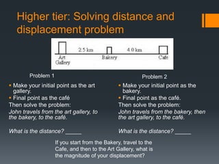 Higher tier: Solving distance and
displacement problem
 Make your initial point as the art
gallery.
 Final point as the café
Then solve the problem:
John travels from the art gallery, to
the bakery, to the café.
What is the distance? _____
 Make your initial point as the
bakery.
 Final point as the café.
Then solve the problem:
John travels from the bakery, then
the art gallery, to the café.
What is the distance? _____
Problem 1 Problem 2
If you start from the Bakery, travel to the
Cafe, and then to the Art Gallery, what is
the magnitude of your displacement?
 