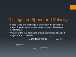 Distinguish: Speed and Velocity
 Speed is the rate of change of distance in the direction of
travel. Speedometers in cars measure speed. Directions
don’t matter.
 Velocity is the rate of change of displacement and has both
magnitude and direction.
32N downwards
Magnitude
Direction
Unit
Velocity
 