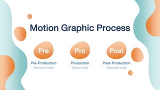 Motion Graphic Process
Pre-Production
Pre
ขั้นตอนก่อนการผลิต
Production
Pro
ขั้นตอนการผลิต
Post-Production
Post
ขั้นตอนหลั...
