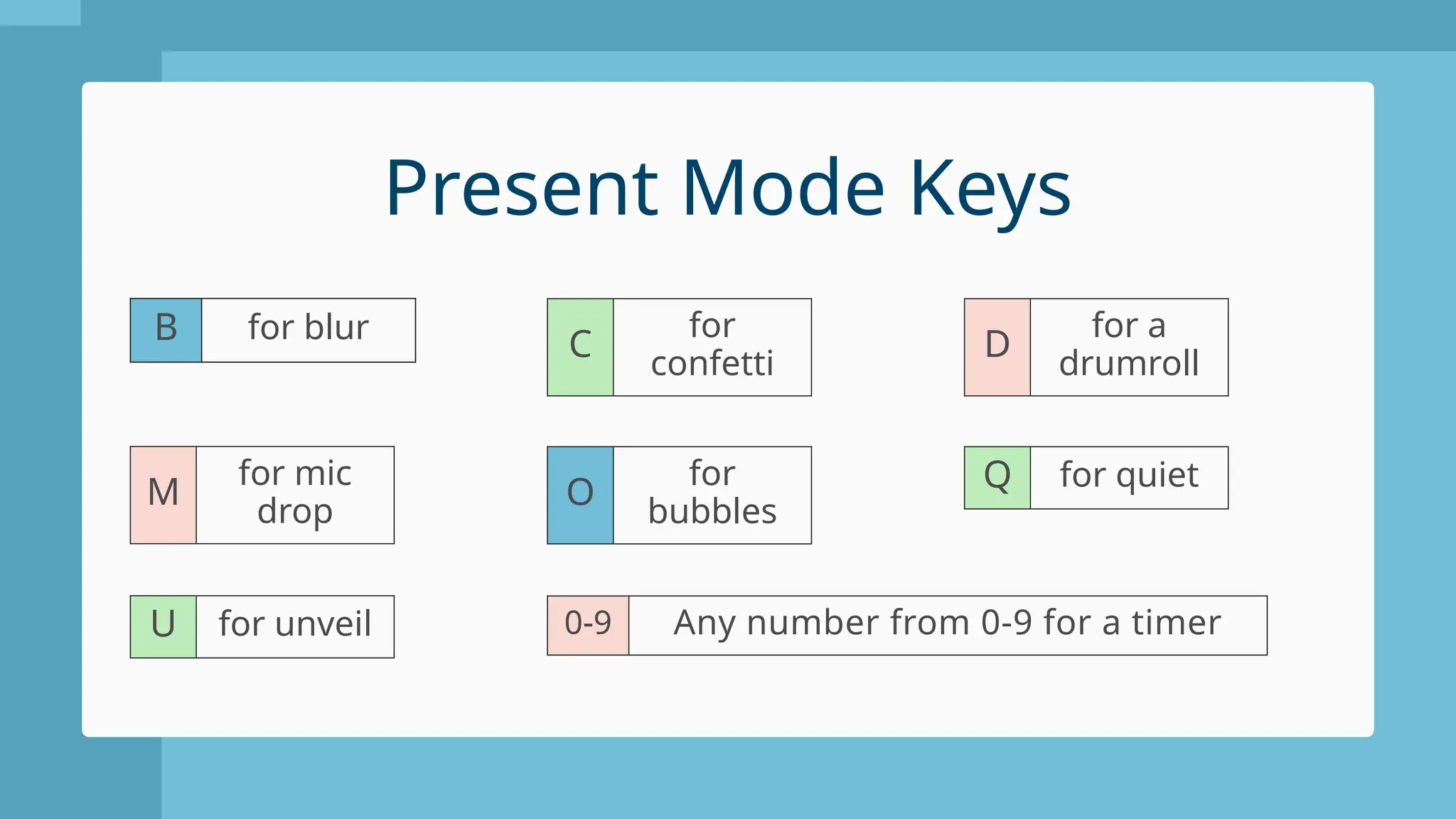 B for blur
M
for mic
drop
U for unveil
C
for
confetti
O
for
bubbles
0-9 Any number from 0-9 for a timer
D
for a
drumroll
Q for quiet
Present Mode Keys