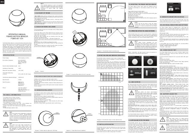 fibaro manual