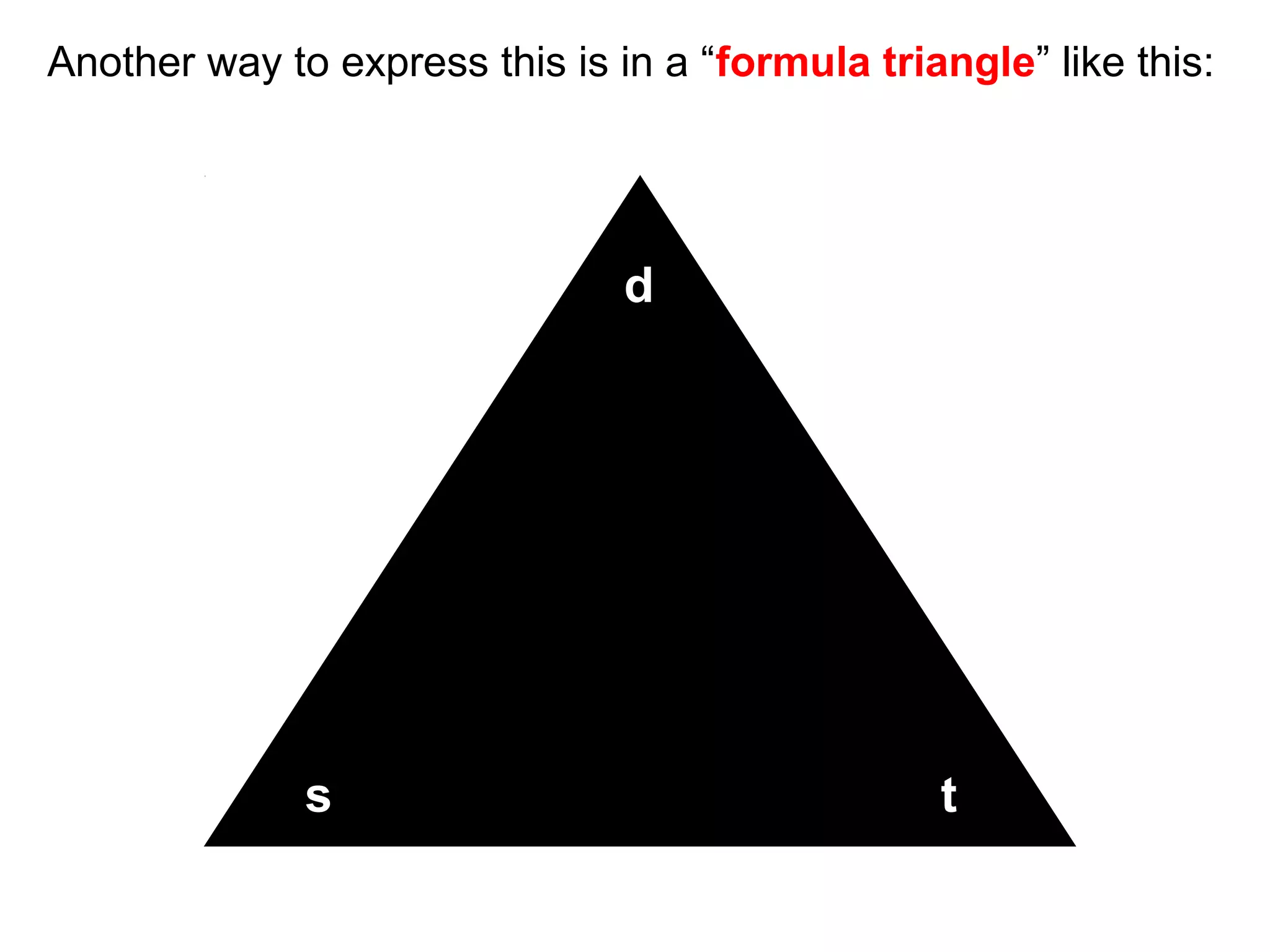 d
ts
Another way to express this is in a “formula triangle” like this:
 