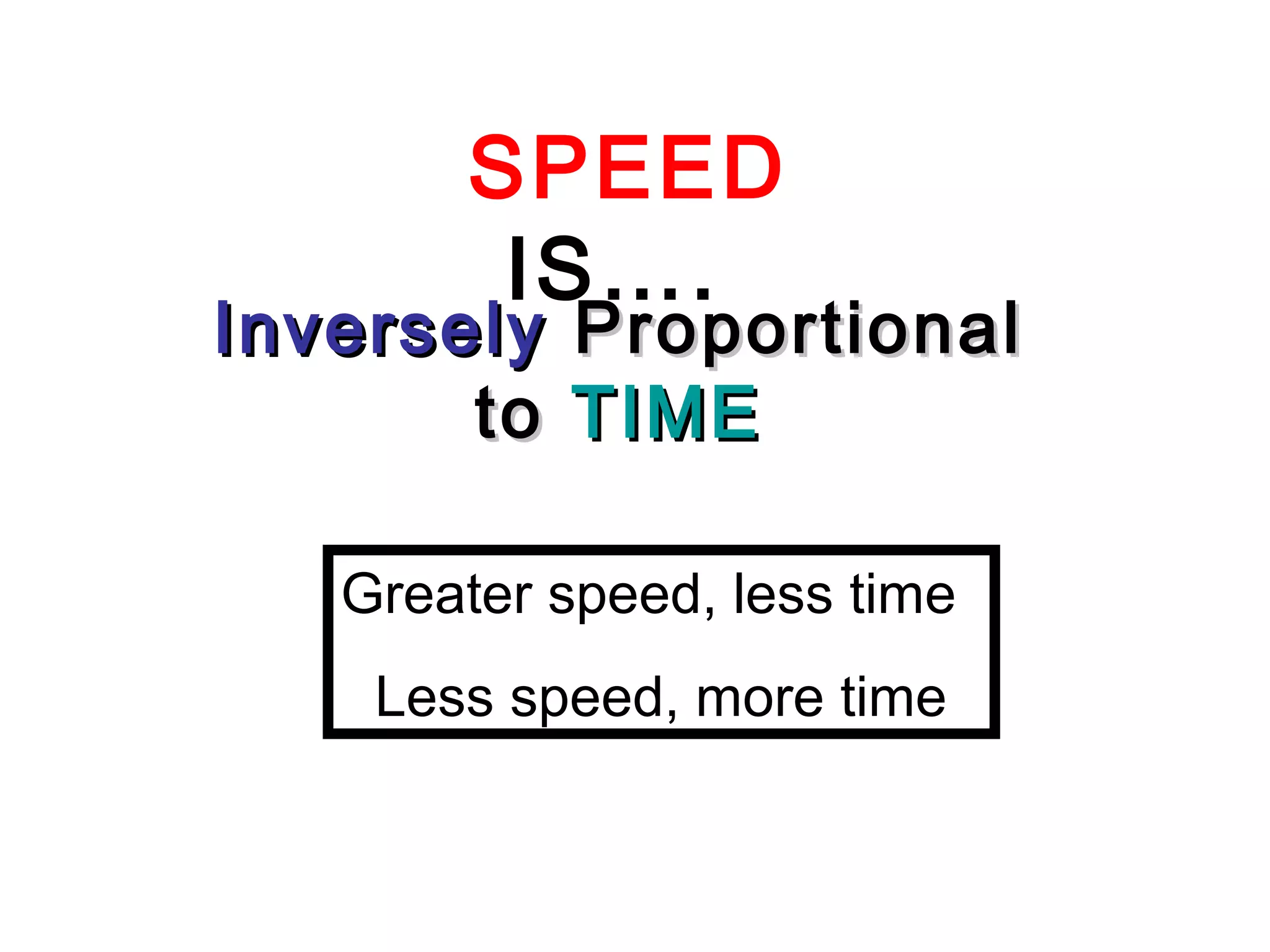 SPEED
IS….
InverselyInversely ProportionalProportional
toto TIMETIME
Greater speed, less time
Less speed, more time
 