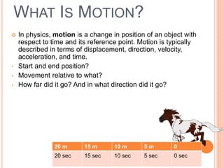 Motion speed- and velocity