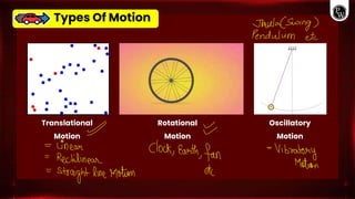 Comprehensive Class 9 Physics Lecture on Motion Concepts | PDF