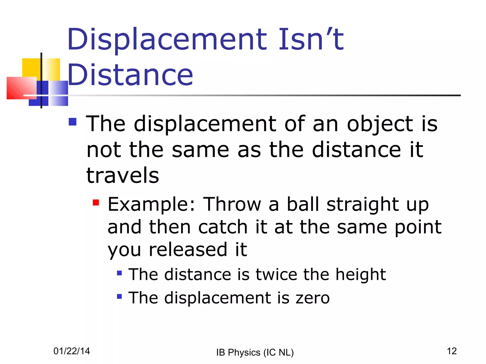 Displacement Isn’t
Distance


The displacement of an object is
not the same as the distance it
travels


Example: Throw a ball straight up
and then catch it at the same point
you released it



01/22/14

The distance is twice the height
The displacement is zero
IB Physics (IC NL)

12

 