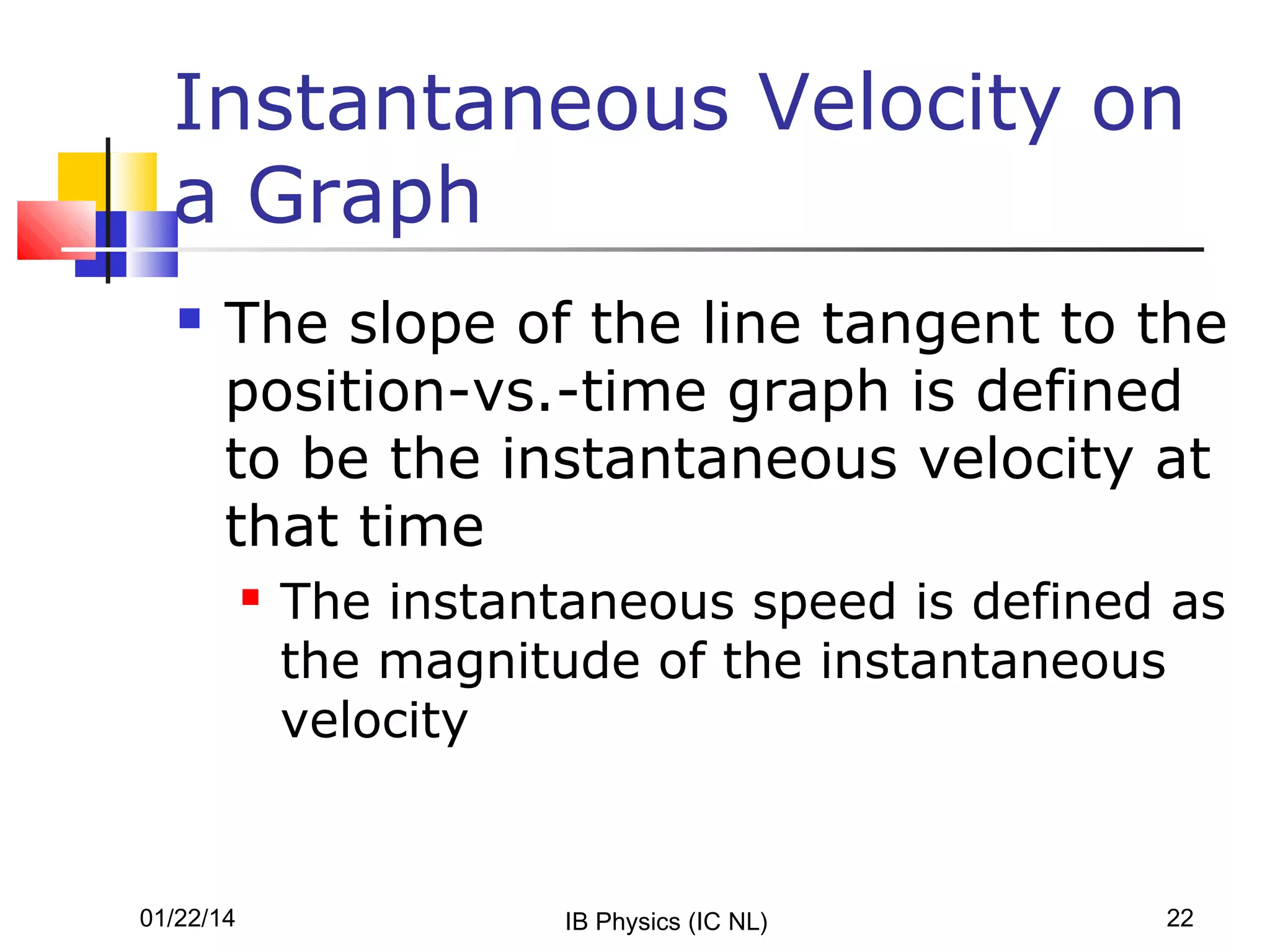 Instantaneous Velocity on
a Graph


The slope of the line tangent to the
position-vs.-time graph is defined
to be the instantaneous velocity at
that time


01/22/14

The instantaneous speed is defined as
the magnitude of the instantaneous
velocity

IB Physics (IC NL)

22

 